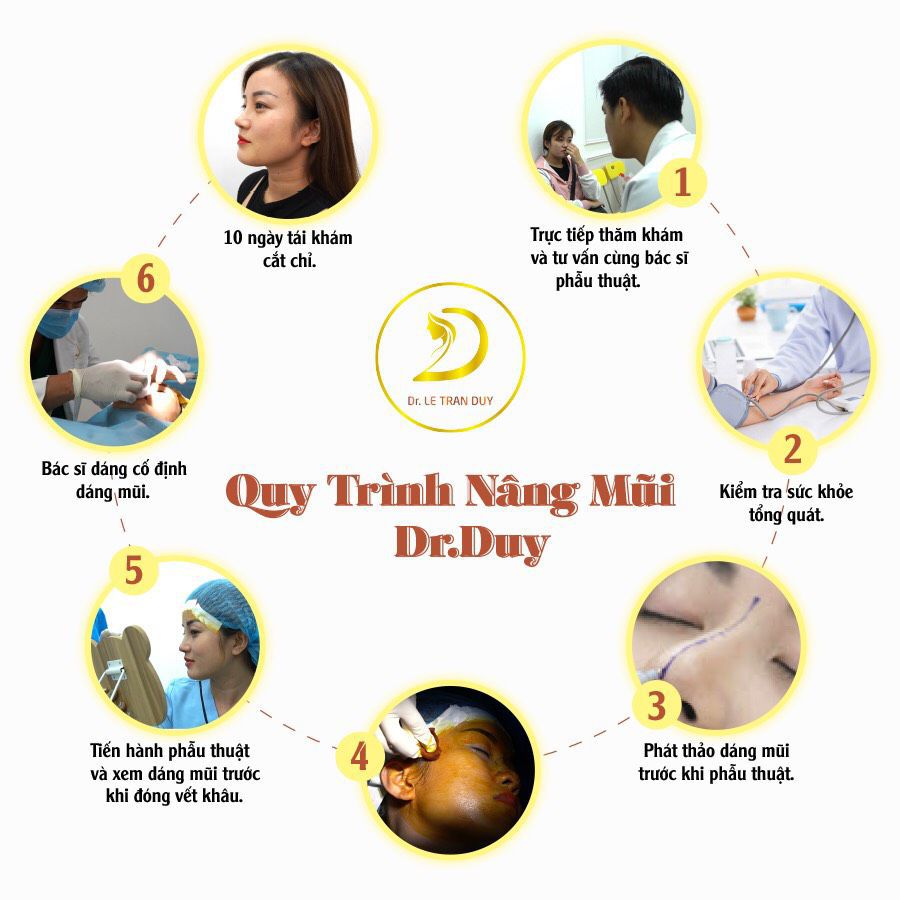 nang mui s line