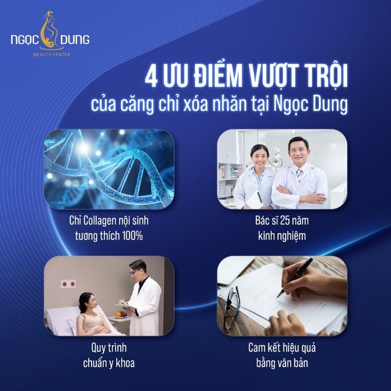 Thẩm mỹ viện Ngọc Dung