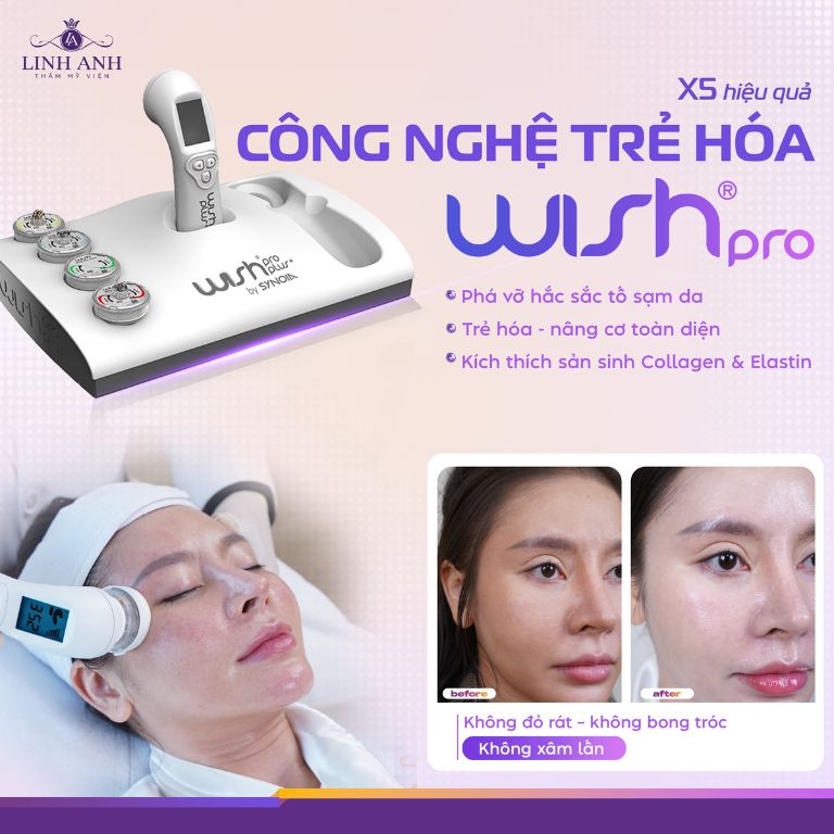 Thẩm mỹ viện Quốc tế Linh Anh