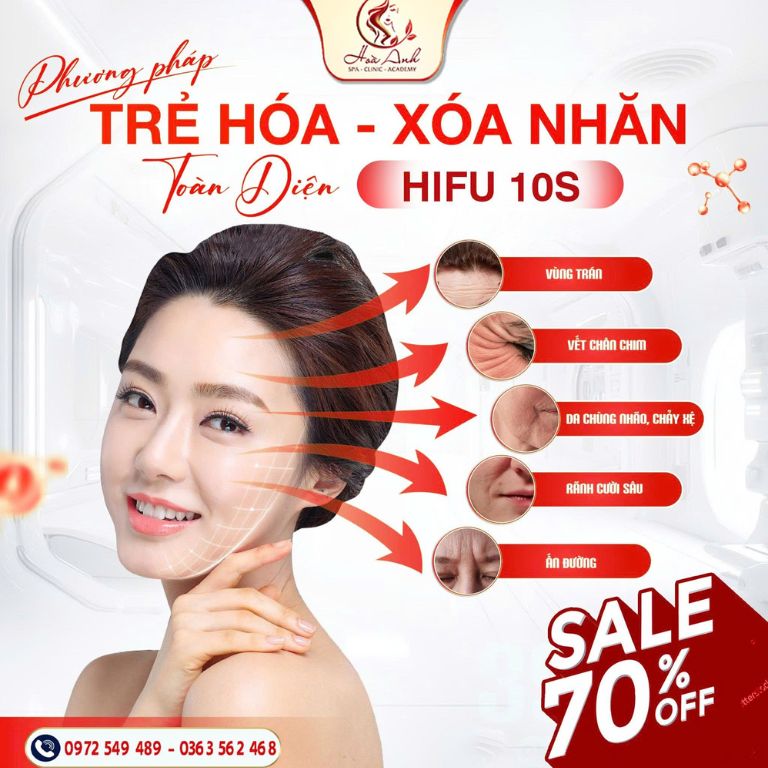 Viện thẩm mỹ Hòa Anh