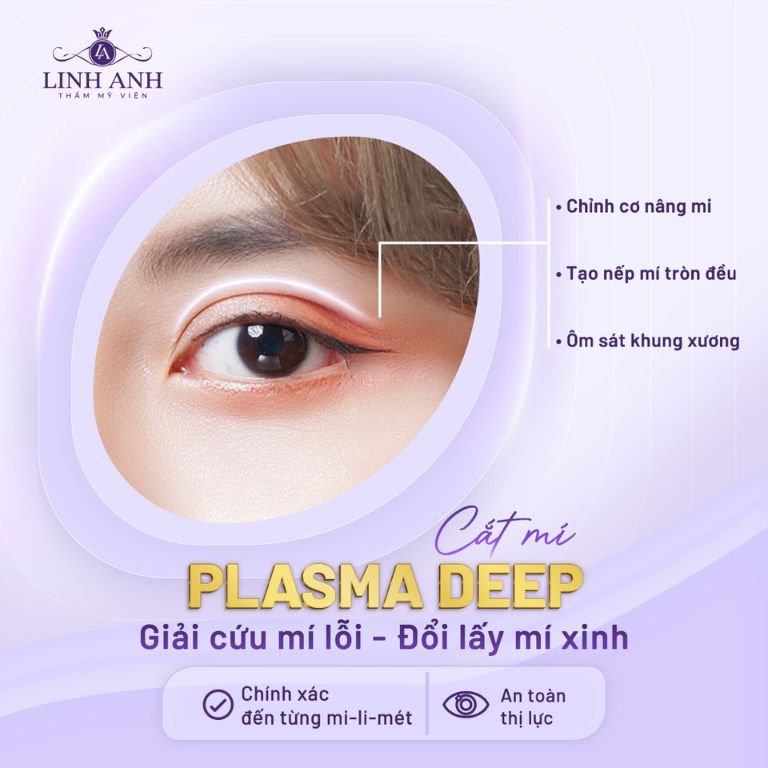 Thẩm Mỹ Quốc Tế Linh Anh