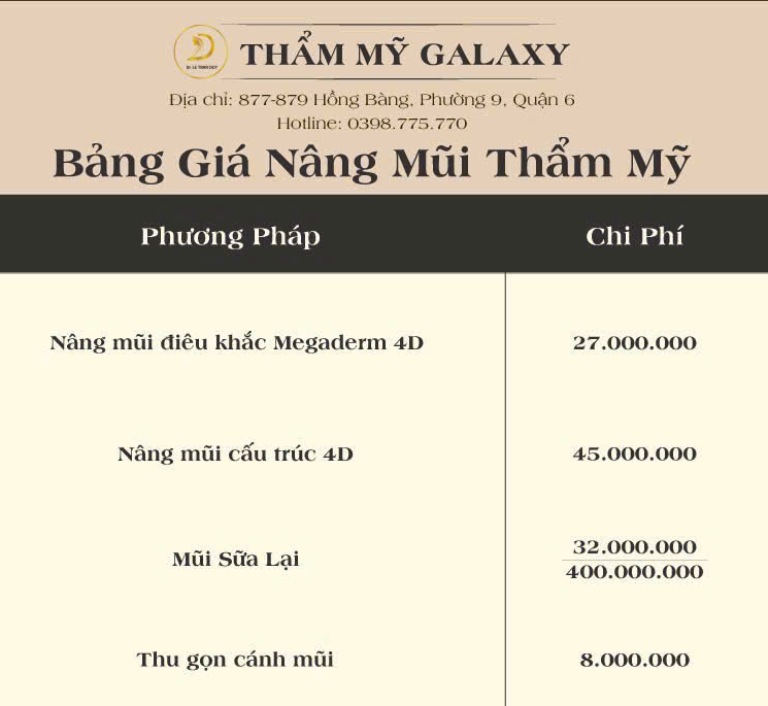 bảng giá nâng mũi tại Củ Chi do Thẩm mỹ Galaxy thực hiện