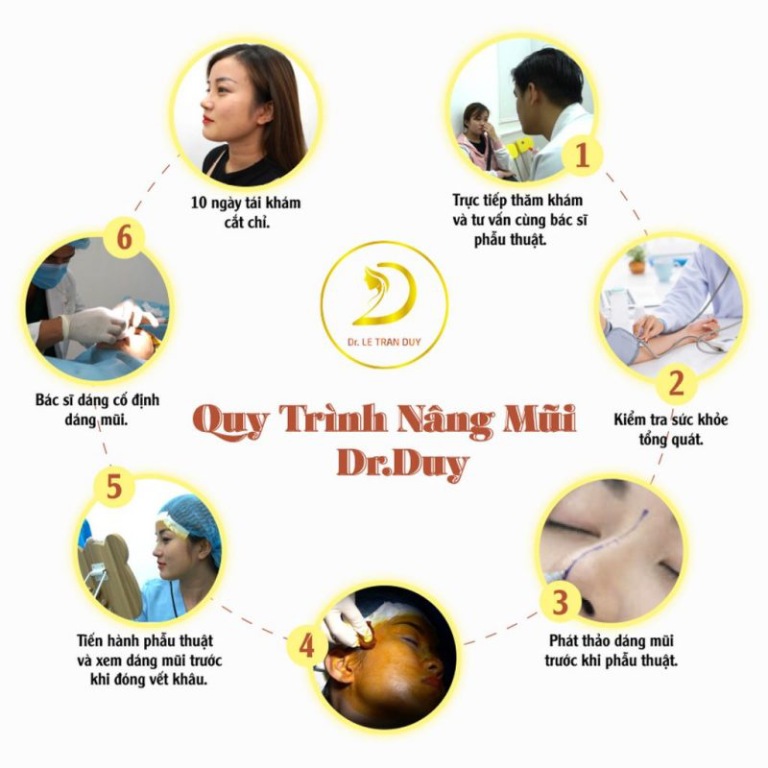 quy trình nâng mũi tại quận 1