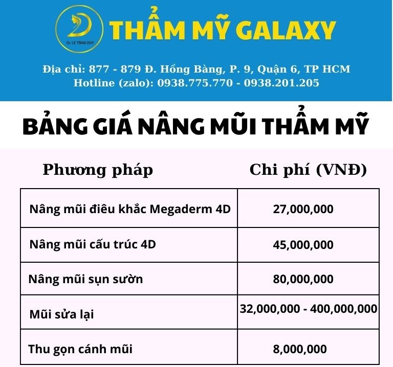 bảng giá nâng mũi dáng tự nhiên tại Thẩm mỹ Galaxy