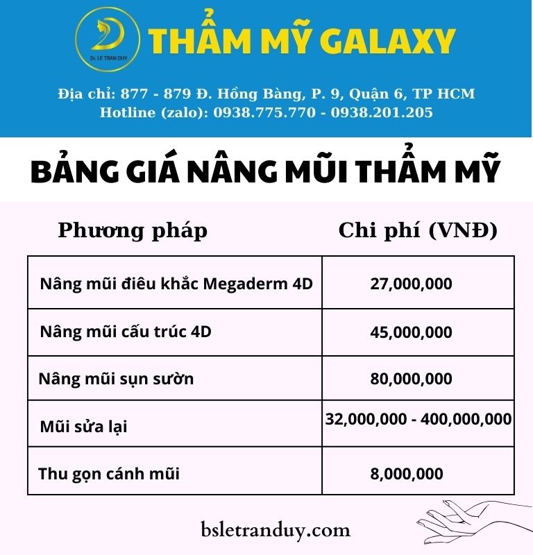 bảng giá nâng mũi Hàn Quốc ở thẩm mỹ Galaxy