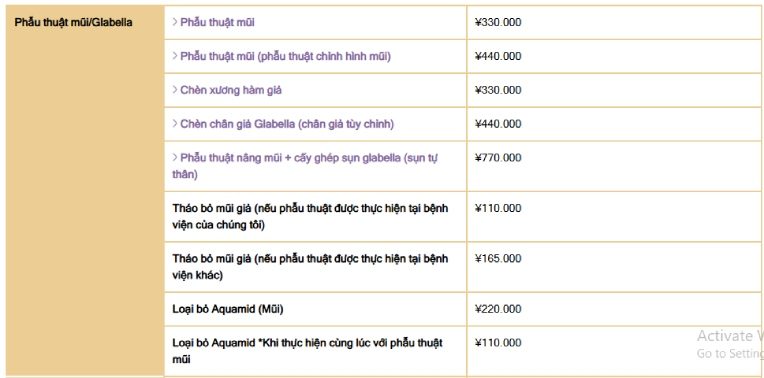 Bảng giá nâng mũi ở Nhật Bản