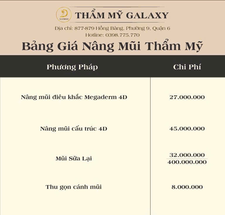 bảng giá nâng mũi Nhật Bản tại Thẩm mỹ Galaxy