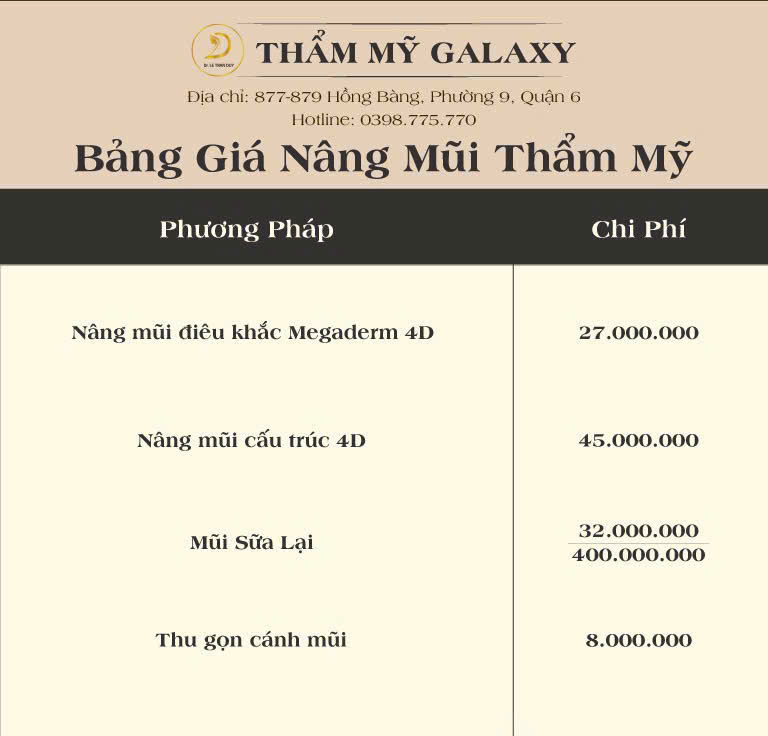 Bảng giá thẩm mỹ mũi ở bs Lê Trần Duy