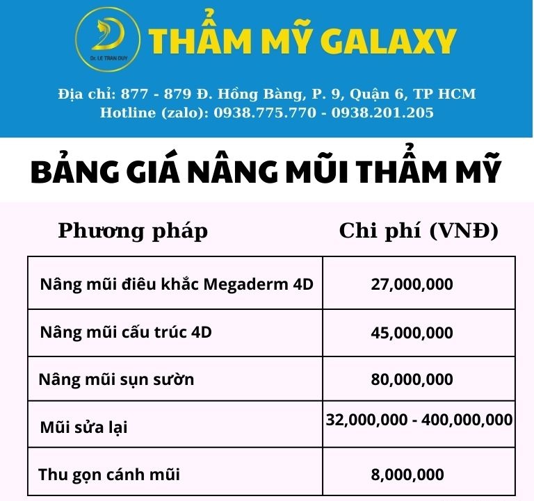 Giá nâng mũi cấu trúc tại Thẩm mỹ Galaxy