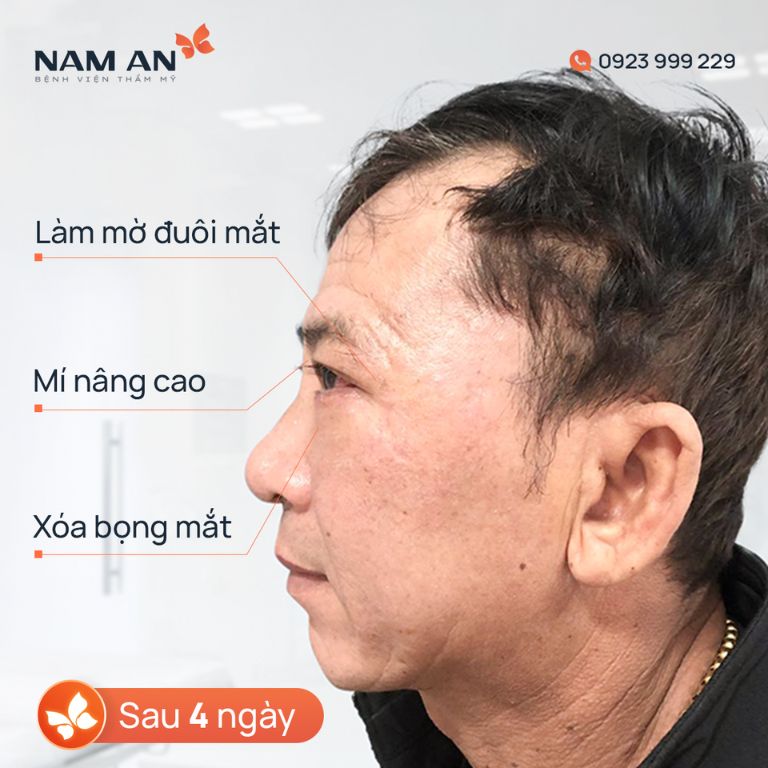 Bệnh viện Thẩm mỹ Nam An