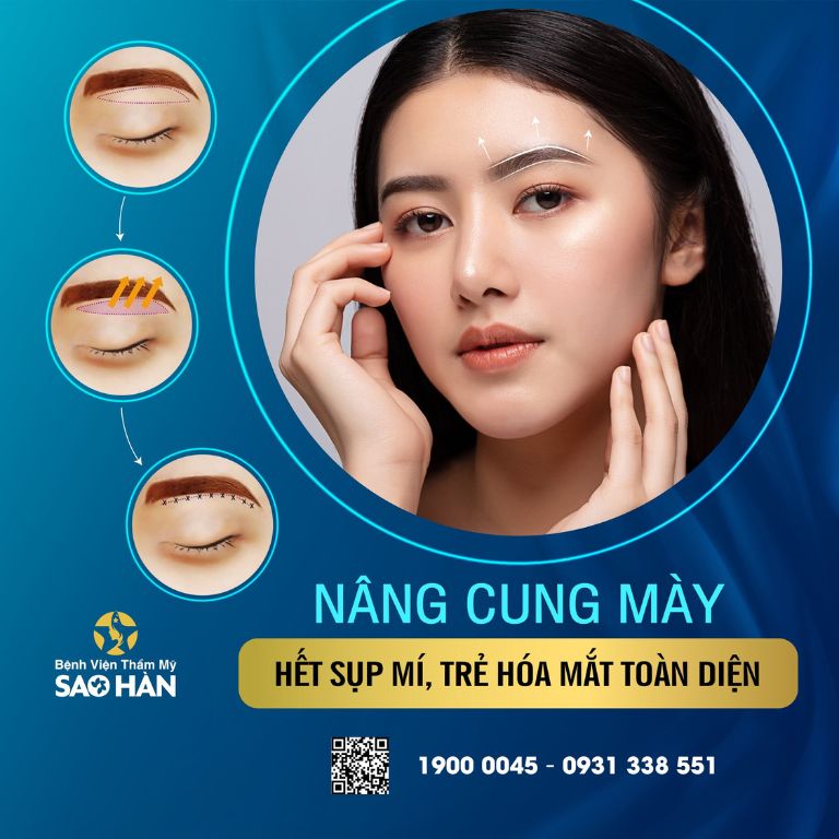 Bệnh Viện Thẩm Mỹ Sao Hàn