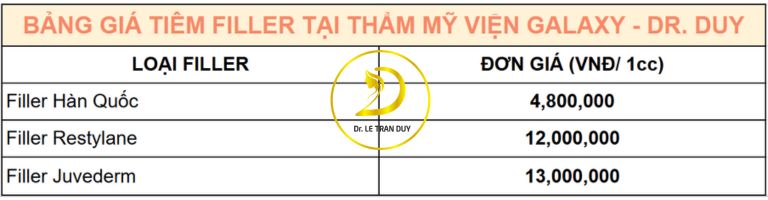 Bảng giá tiêm Filler tại Thẩm mỹ viện Galaxy