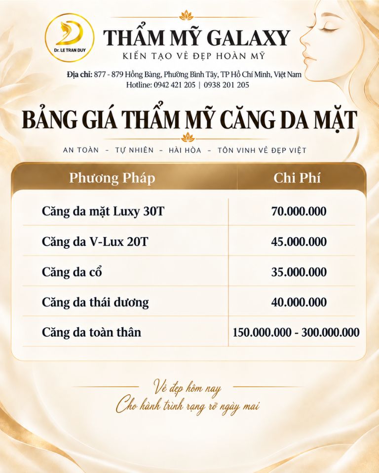 Bảng giá thẩm mỹ căng da mặt tại Thẩm mỹ Galaxy do Bác sĩ Lê Trần Duy thực hiện